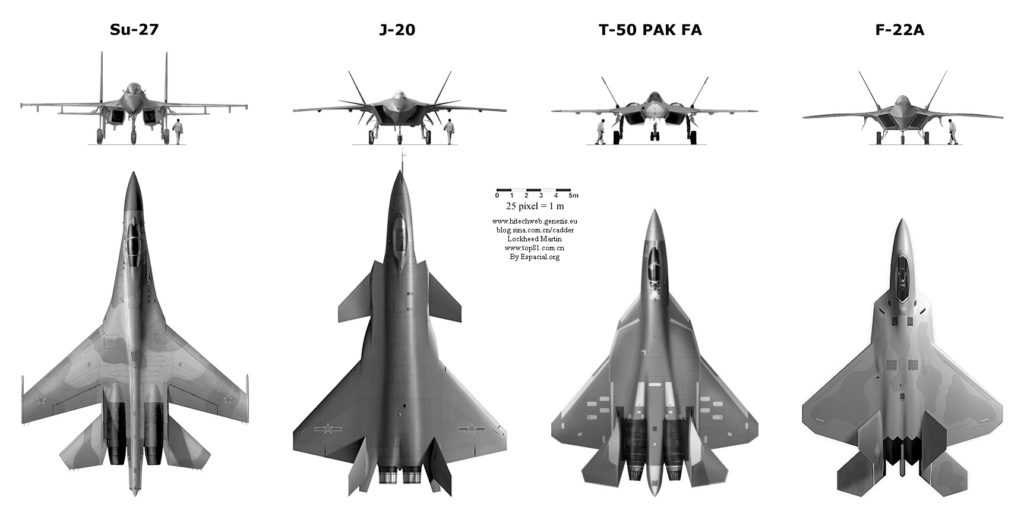Another interesting fighter size comparison chart.